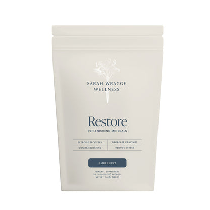 SWW® Restore - Replenishing Minerals Front of Packaging
