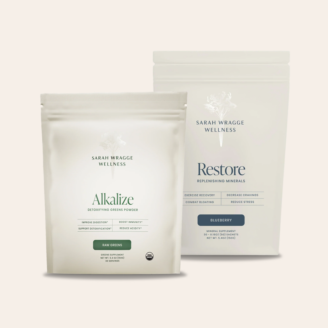 The Morning & Night Routine Bundle