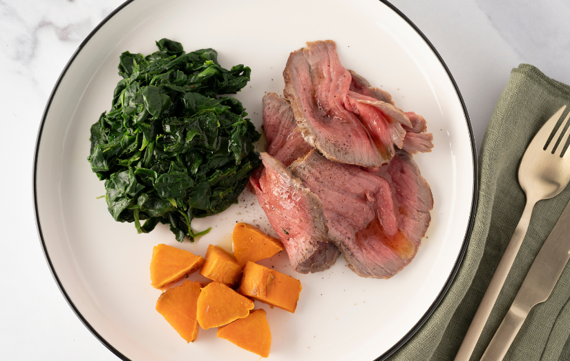 The SWW® Plate