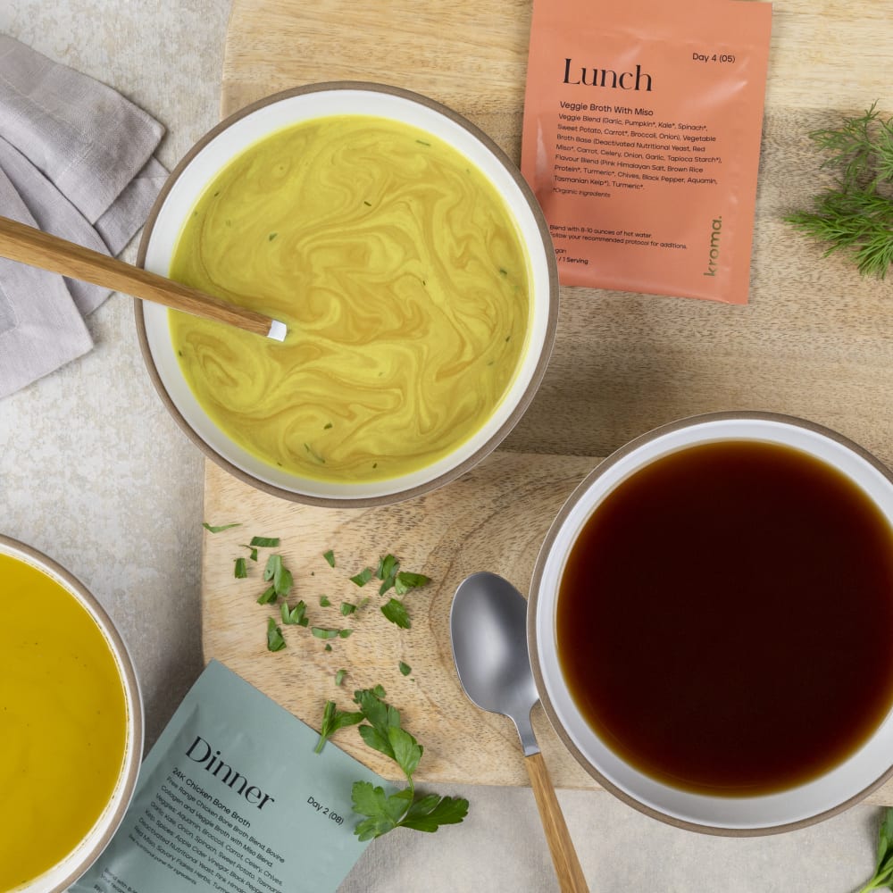 Kroma 5-Day Reset Ingredients 