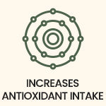 Increases Antioxidant Intake