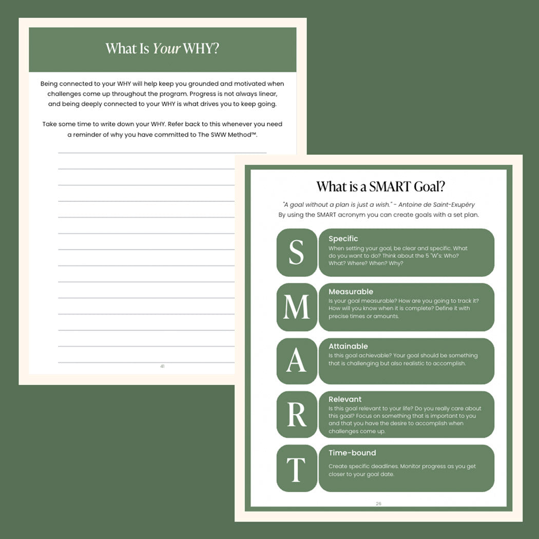 The SWW™ Method - Workbook Pages 2