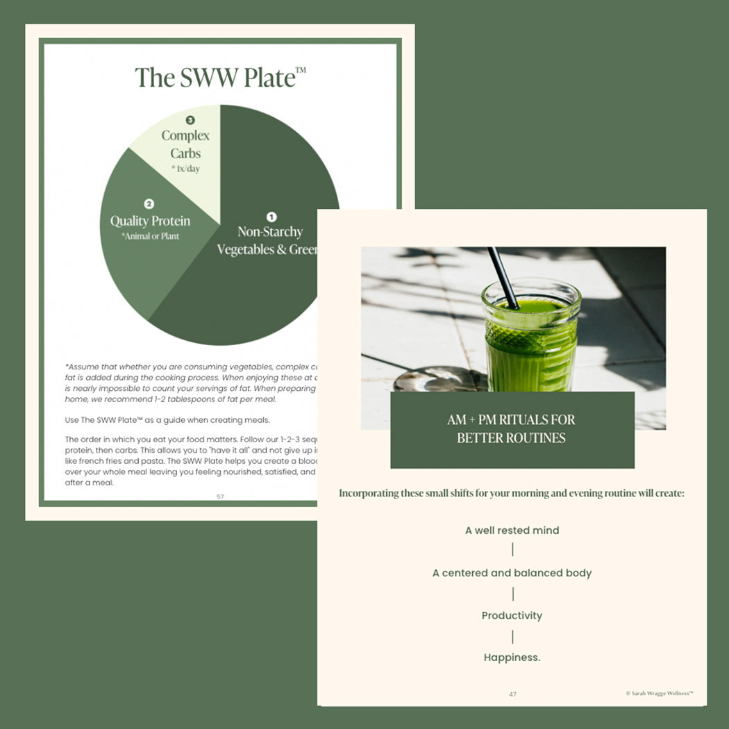 The SWW™ Method - Workbook Pages 3