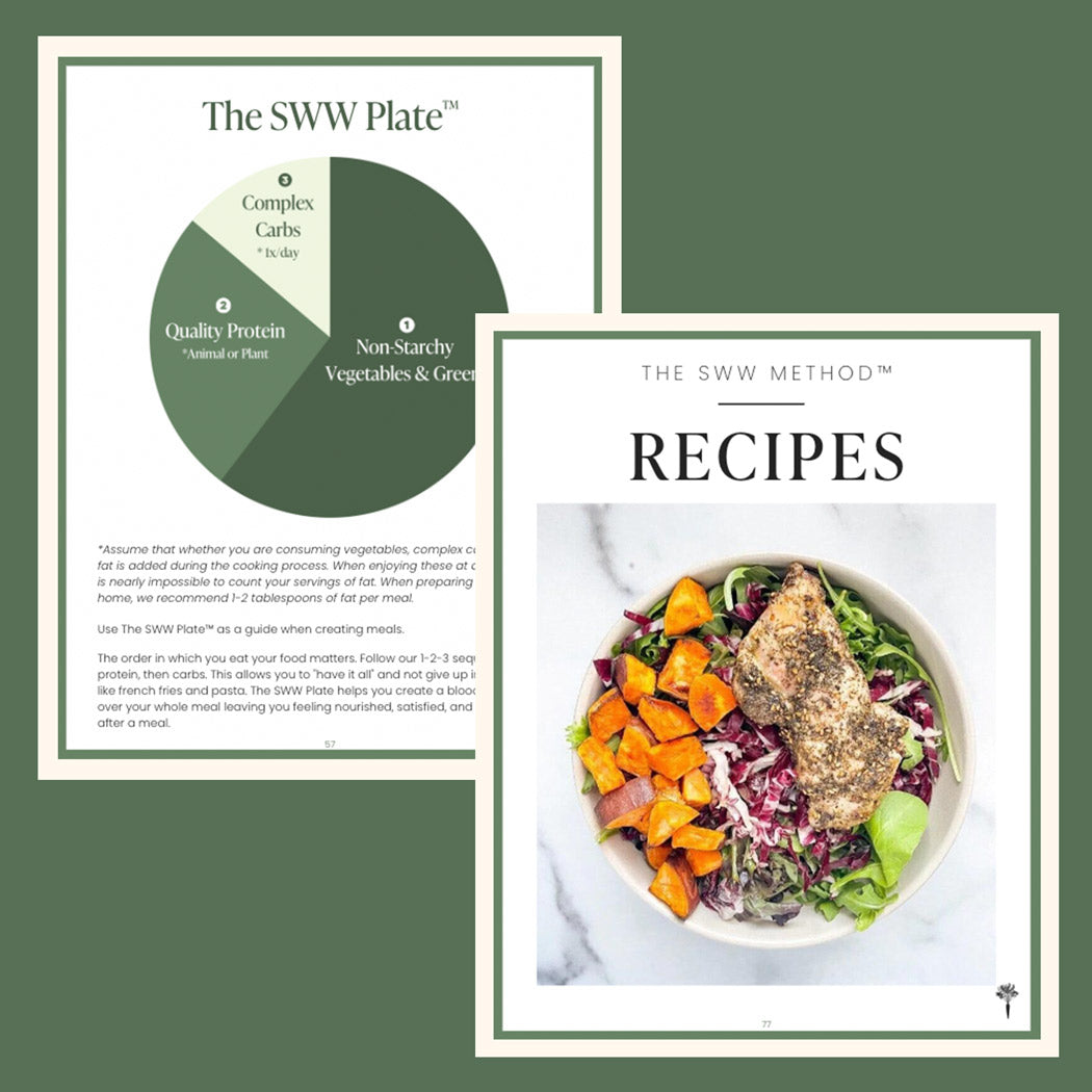 The SWW™ Method - Printed Workbook Recipes