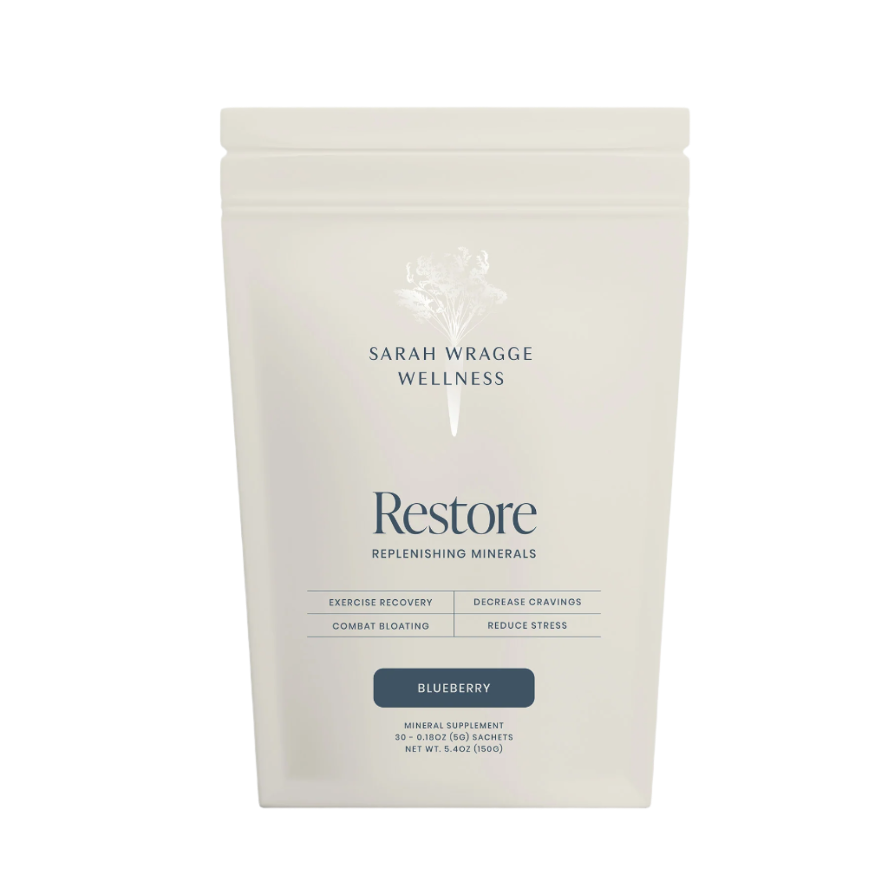 SWW® Restore - Replenishing Minerals