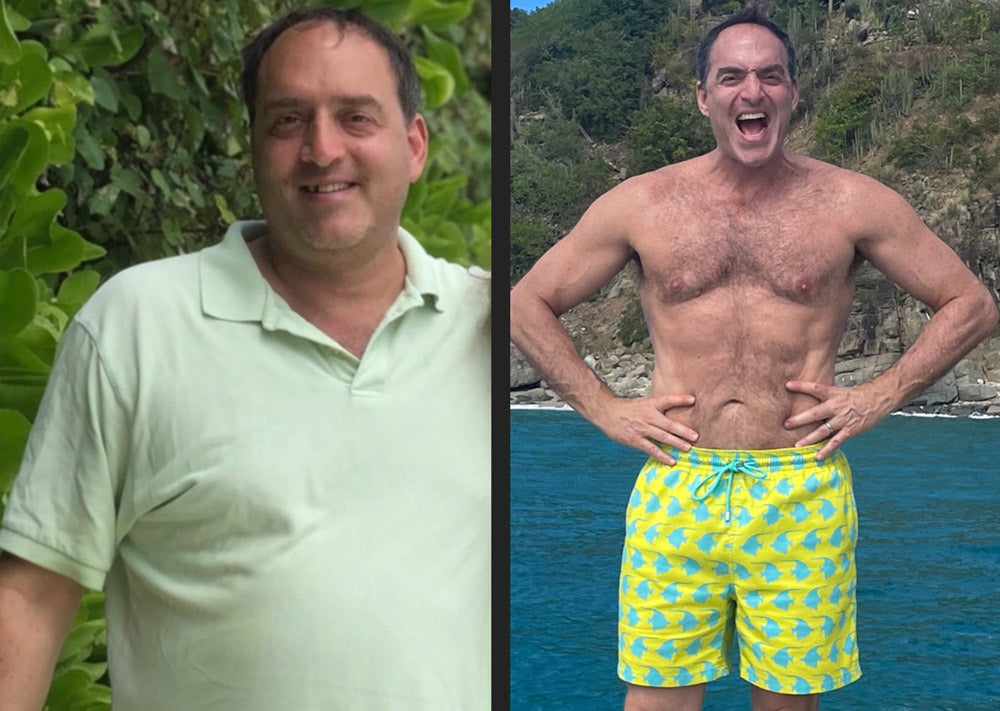 SWW™ Tangible Results - Before and After Picture