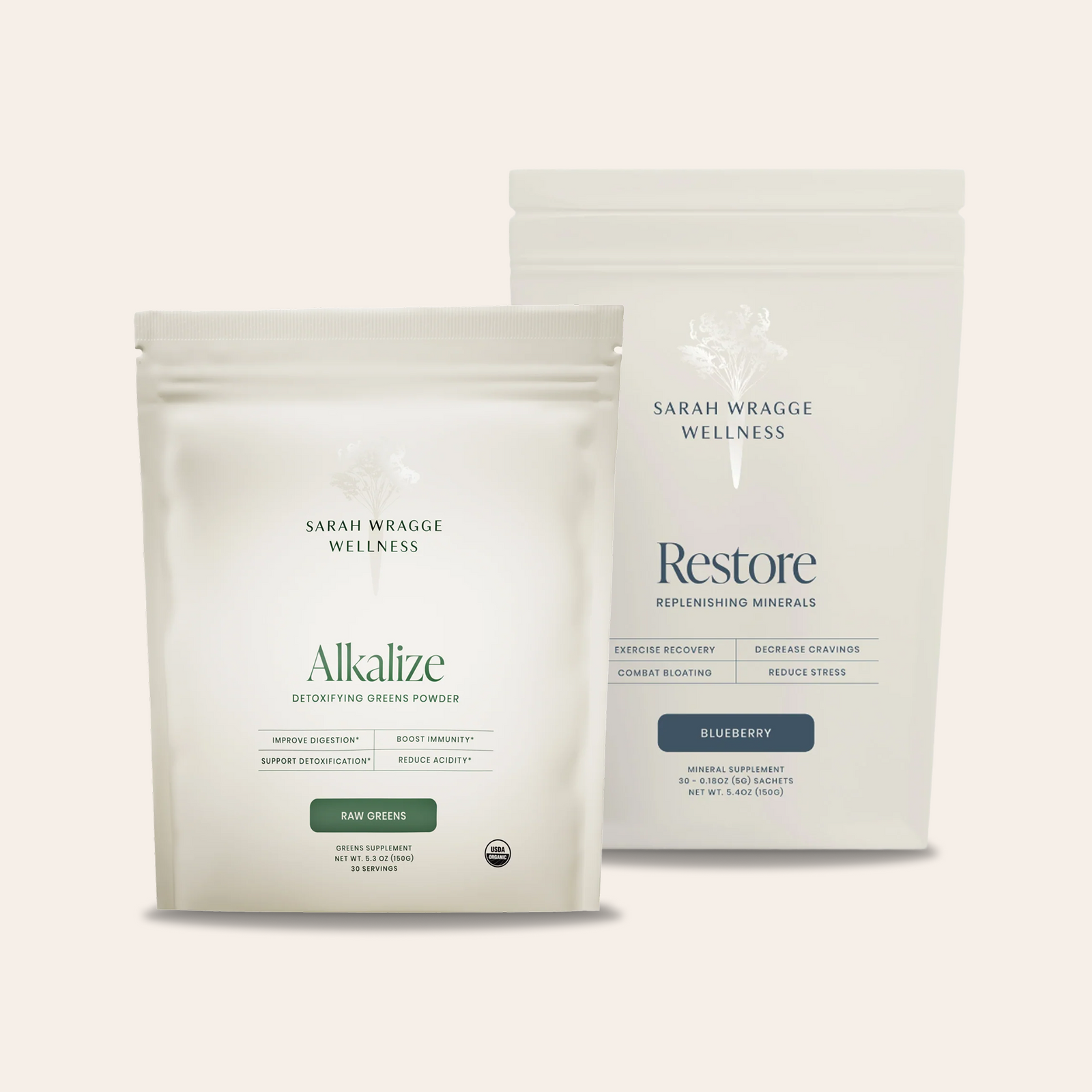 The Morning &amp; Night Routine Bundle