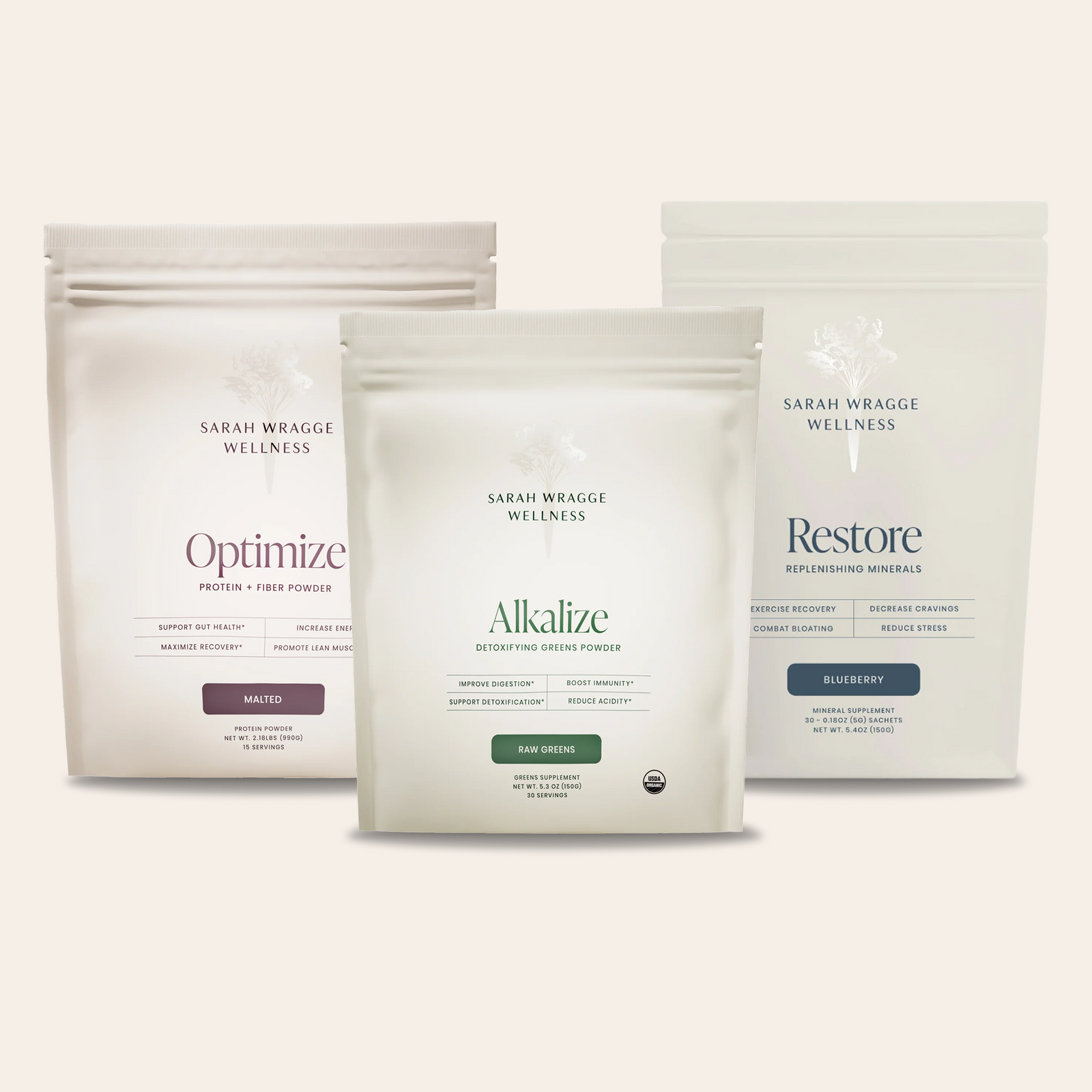 The Starter Bundle